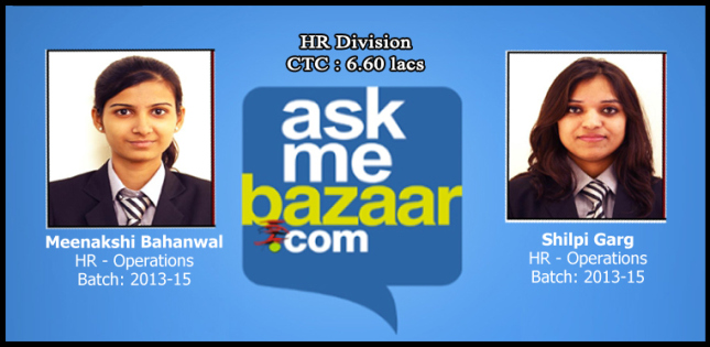 Asian Business School: Latest HR Placements